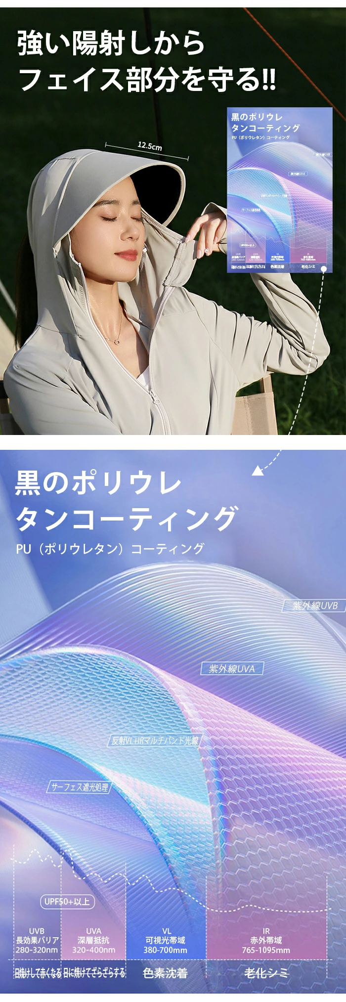 UVカット パーカー ロング uv パーカー ラッシュガード レディース 長袖 大きいサイズ ロング 夏 接触冷感 涼しい 指穴 薄手 xqygzwn662426