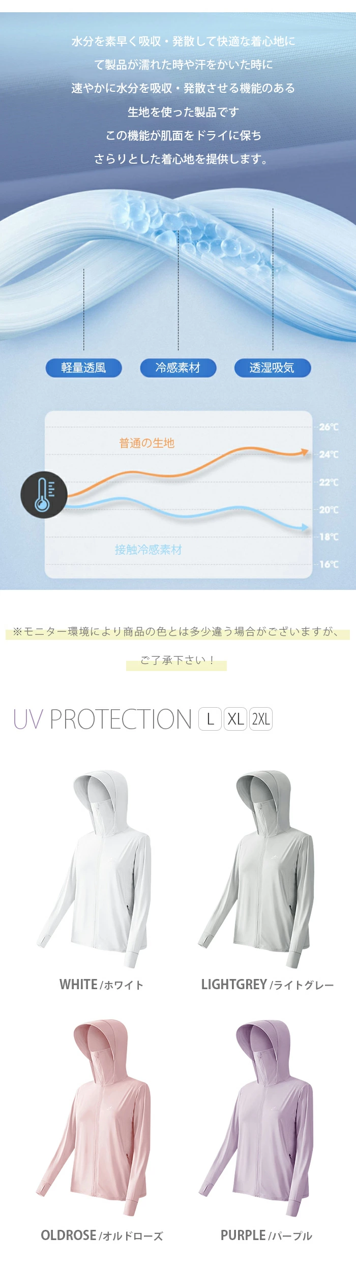 uvカット パーカー ラッシュガード レディース 薄手 ラッシュパーカー gudengfsy04