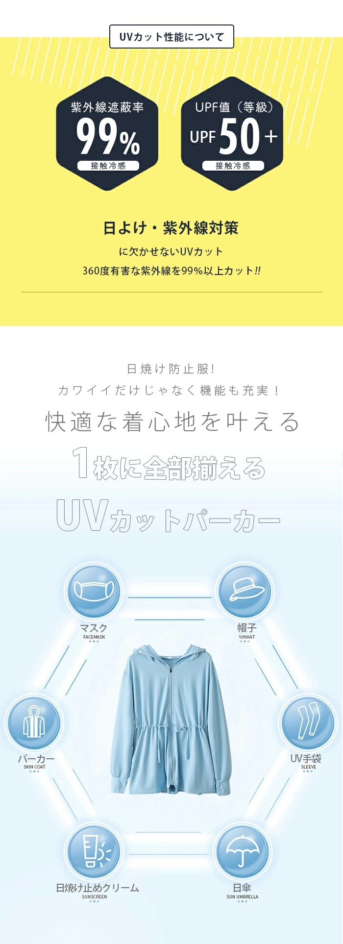 uv パーカー ラッシュガード UVカット マウンテンパーカー ラッシュパーカー xyuan5511