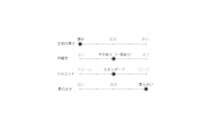 コットン tシャツ レディース 半袖 Tシャツ 半袖 コットン トップス ボーダー shengyaluo01